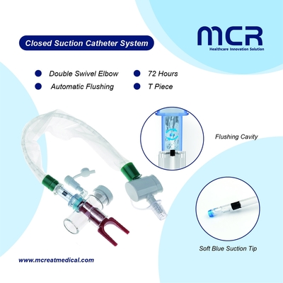 Un buon prezzo. Sistema di catetere di aspirazione chiuso MDI port turbo flushing 72H CE/ISO13485/FDA in linea