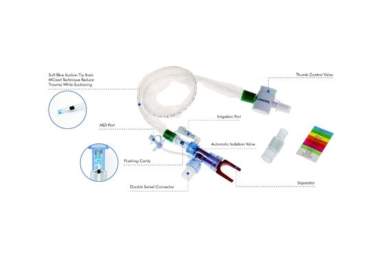 Un buon prezzo. Catetere a Suzione Chiuso per Assistenza Medica Gomito Girevole Doppio - Lavaggio Automatico 72H in linea