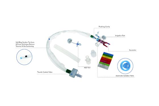 Un buon prezzo. Sistema di aspirazione chiuso monouso per tubo tracheostomico, apparecchiatura medica, tipo T, auto-flushing 72 ore in linea